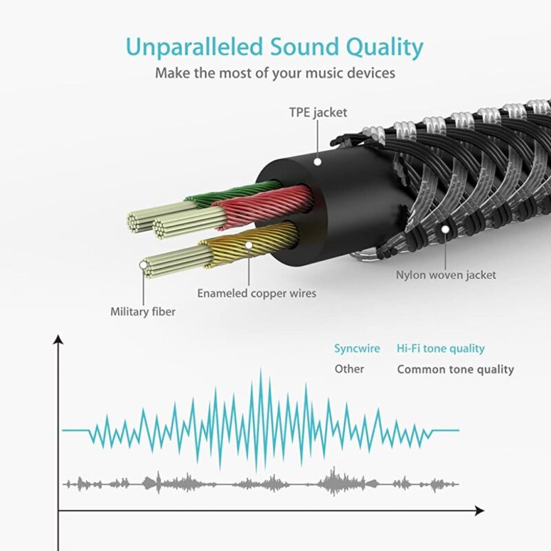 Aux Cable Wiring Diagram