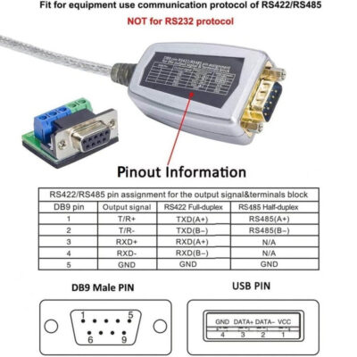 Dtech DT-5019 USB To RS485/422 Communication Adapter - 1.2m